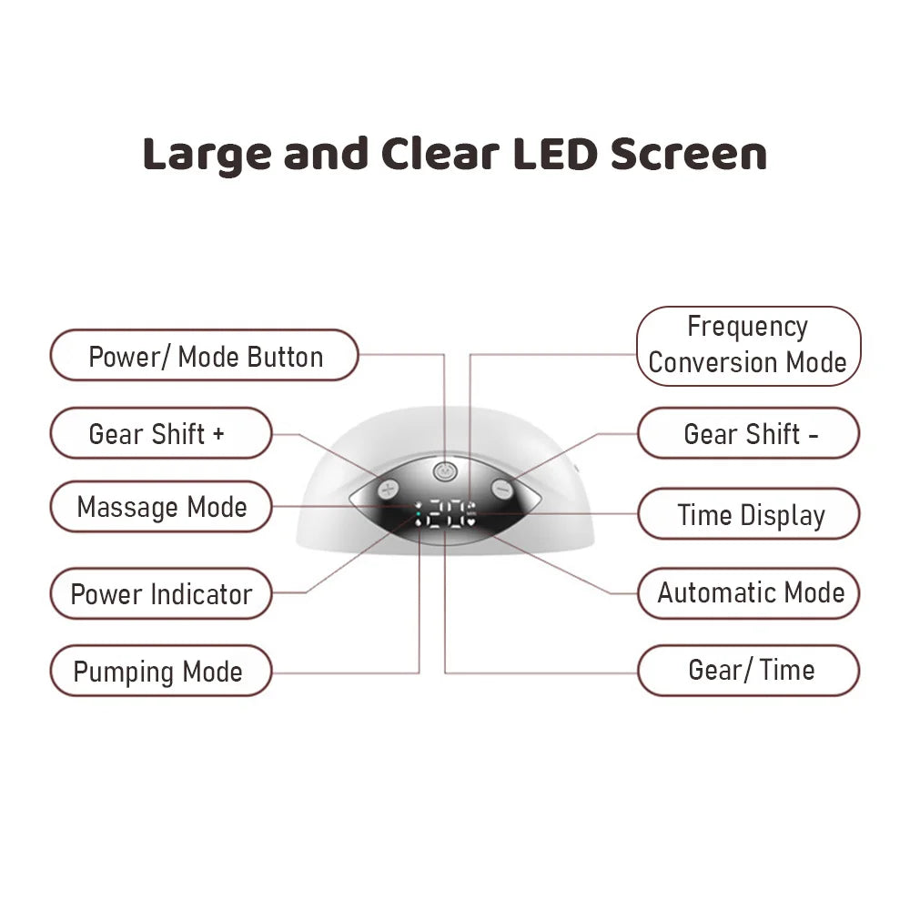 Wearable Hands-Free Breast Pump (2-Pack)