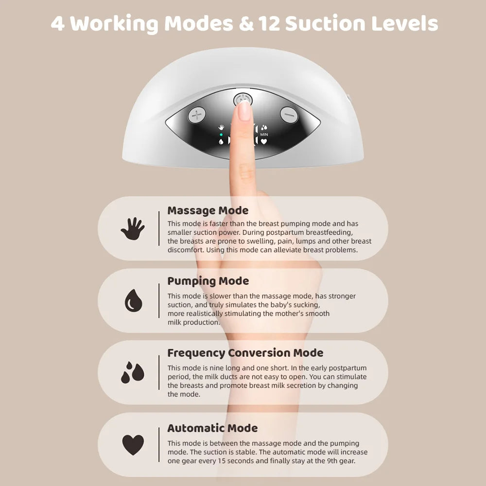 Wearable Hands-Free Breast Pump (2-Pack)